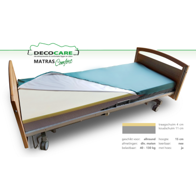 Colchón Comfort DecoCare