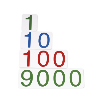 Tarjetas de Números Grandes 1-9000 Plástico